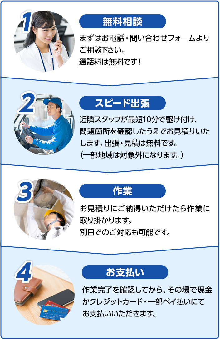 無料相談・スピード出張・作業・お支払い